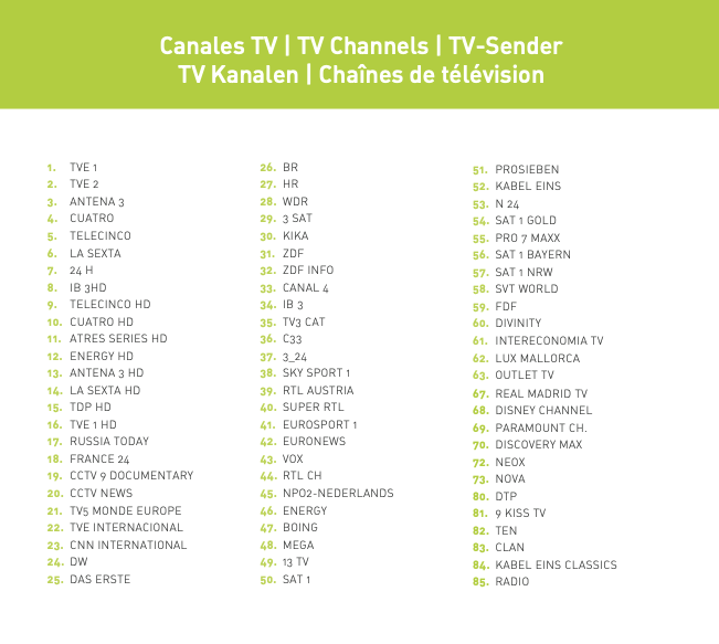 canales tv directorio